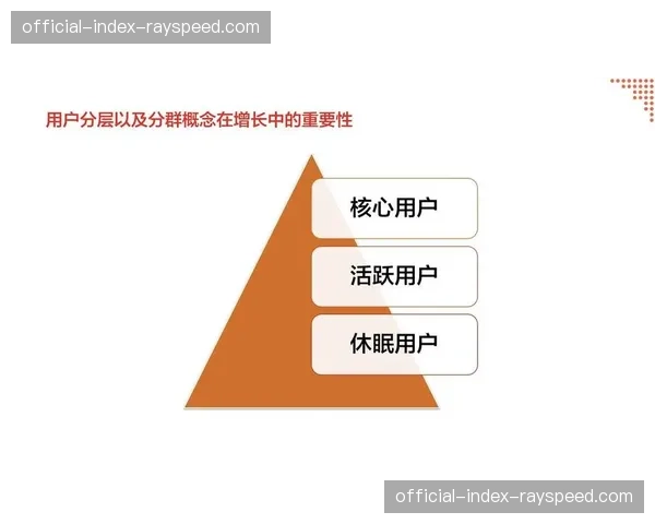 精准画像驱动的订阅模块在本季上线 这种策略显著降低了赛季期间用户流失率
